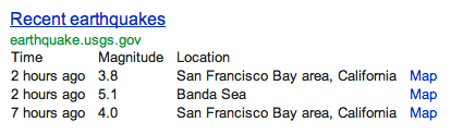 Earthquakes on 10/20 The Great Shakeout Day